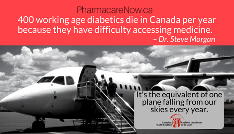 Too many people in Canada are unable to access or afford their medication. The solution is a comprehensive national public drug plan. 