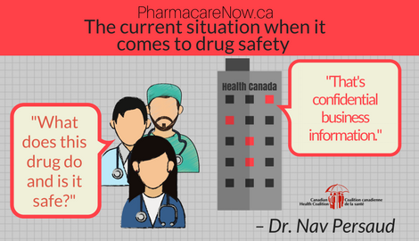 Too many people in Canada are unable to access or afford their medication. The solution is a comprehensive national public drug plan.